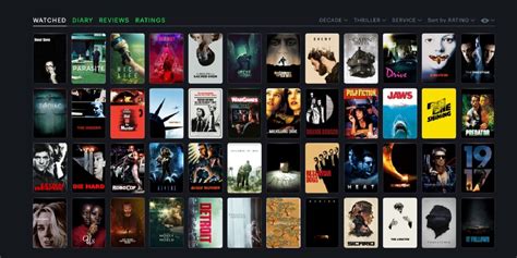 Letterboxd on Mobile: A Convenient Way to Track Your Film Diary